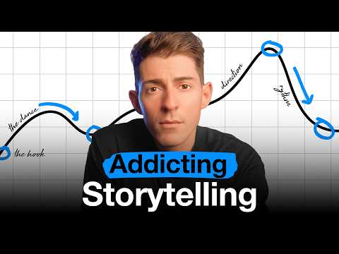 TALKING HEAD VIDEO EDIT LONG FORM